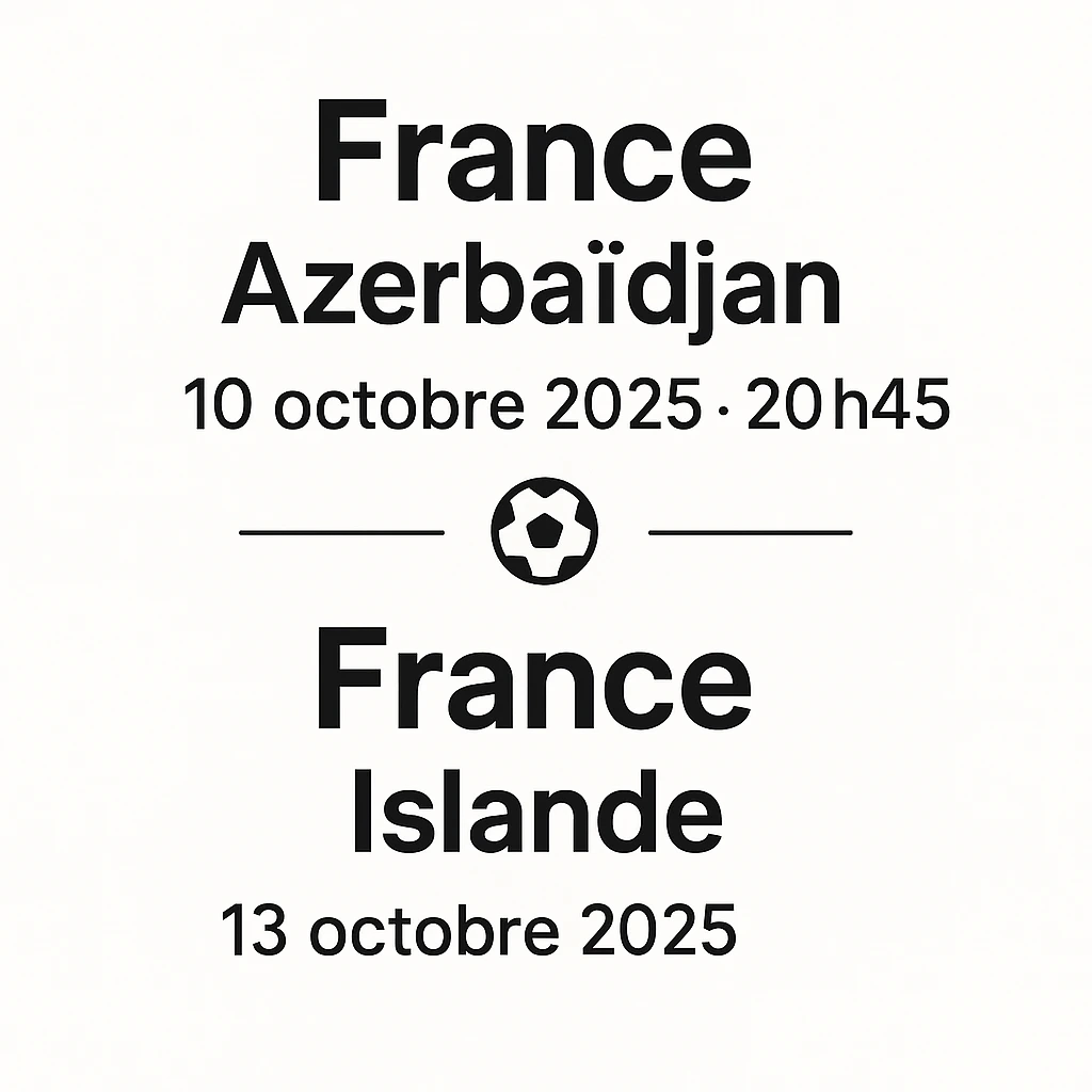 Infographie des matchs France–Azerbaïdjan et Islande–France d’octobre 2025