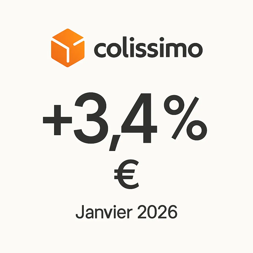 Hausse Colissimo 2026 : +3,4 % en moyenne, avec une baisse de 5 % vers l’Outre-mer